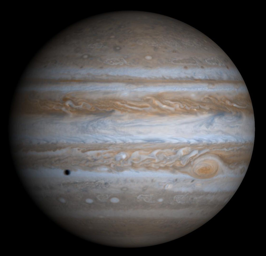Jupiter - Jowisz - planeta